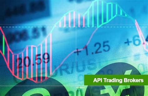 API Trading: How to